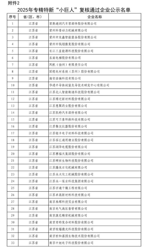 1760947327964521.png image.png