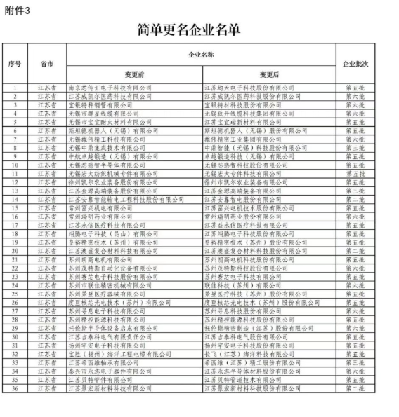 1760947355529057.png image.png