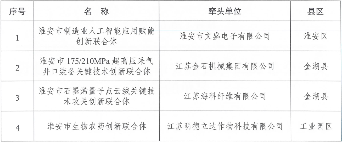 a00d9ad1ab8dcc93633f5e39fc465e3d.png